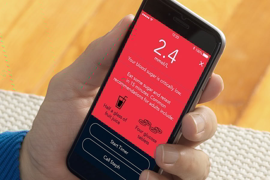 When you suspect low or high blood sugar