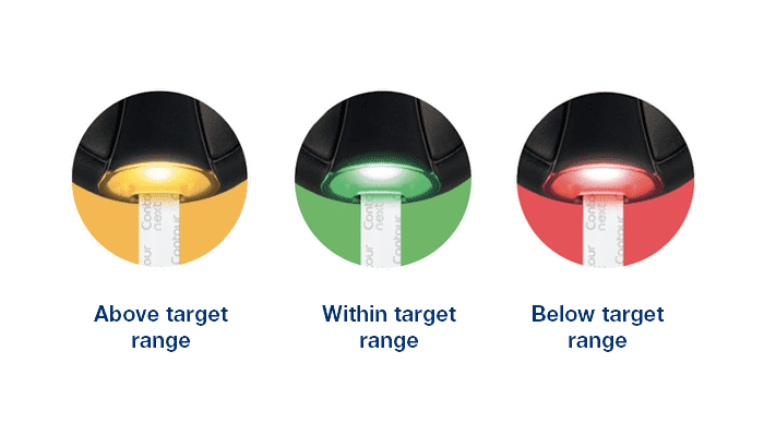 smartLIGHT