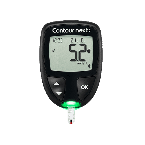 Request a FREE meter