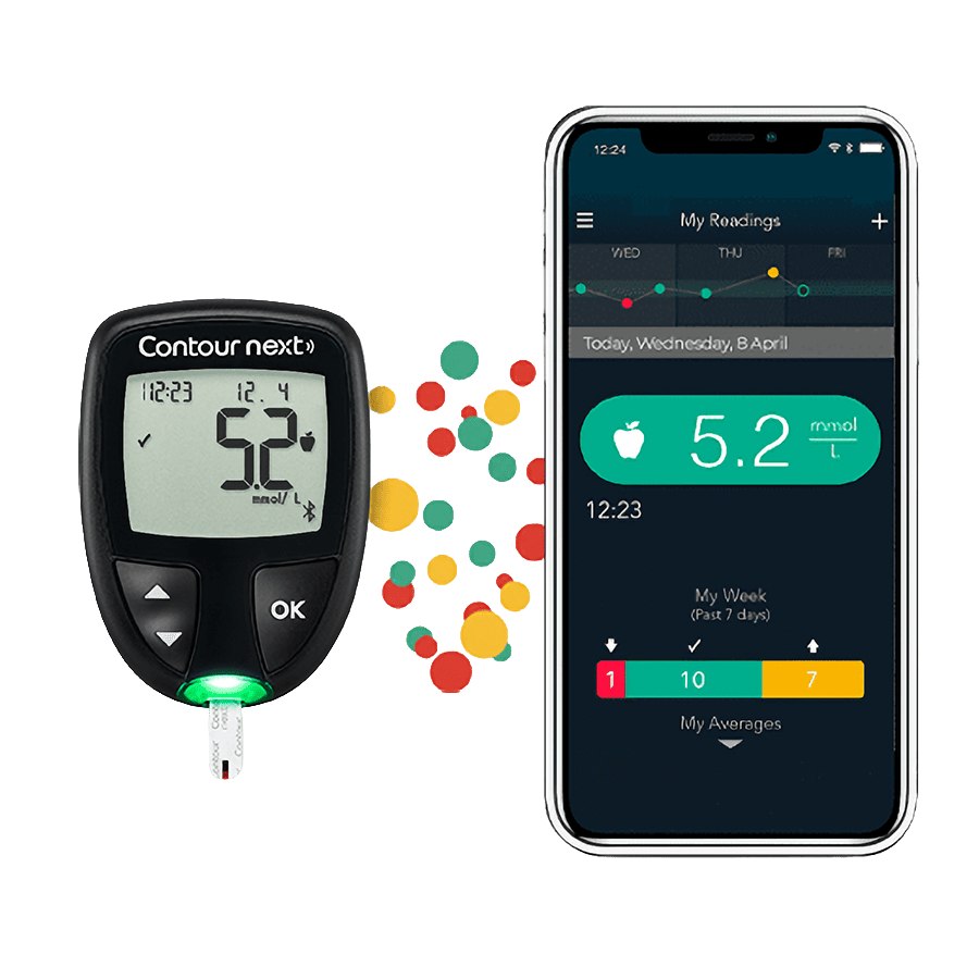 App compatible CONTOUR blood glucose meter and smartphone
